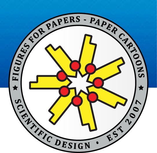 Figures For Papers - Scientific Design, established 2007